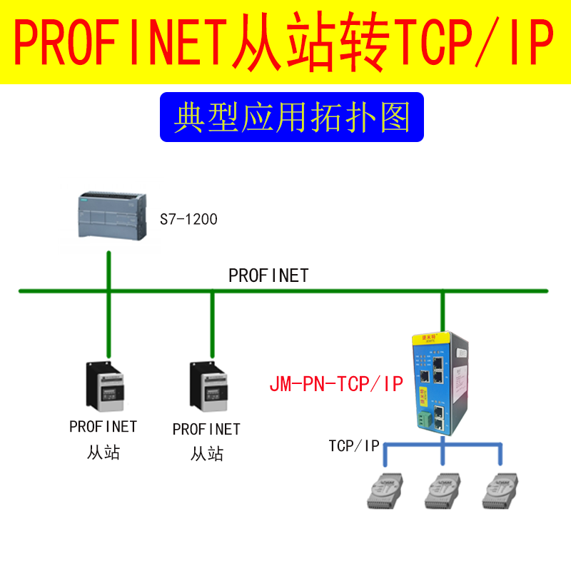 <b class='flag-5'>Profinet</b><b class='flag-5'>转</b><b class='flag-5'>TCP</b>/IP<b class='flag-5'>协议</b>转换<b class='flag-5'>网关</b>配置案例