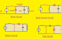 <b class='flag-5'>DC-DC</b><b class='flag-5'>转换器</b>及其<b class='flag-5'>在</b><b class='flag-5'>电动汽车</b>中的应用