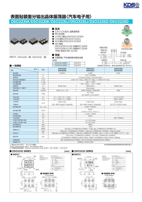 表面贴装<b class='flag-5'>差</b>分输出晶体振荡器 <b class='flag-5'>DSO</b>223SK <b class='flag-5'>DSO</b>323SK <b class='flag-5'>DSO</b>223SJ <b class='flag-5'>DSO</b>323SJ <b class='flag-5'>DSO</b>223SD <b class='flag-5'>DSO</b>323SD：驱动电子创新的精密之源