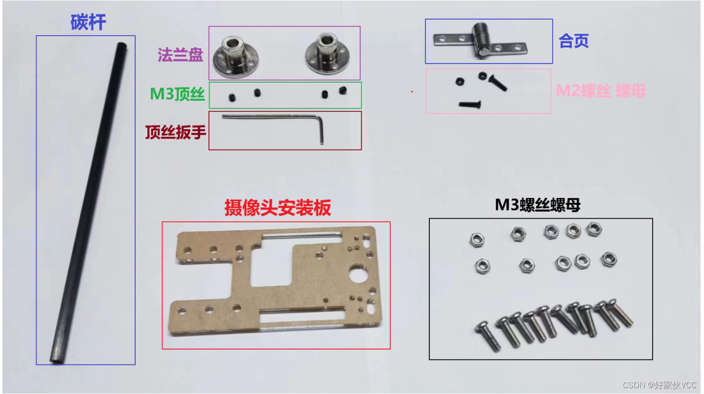 第19.1 章-<b class='flag-5'>星</b>瞳科技 <b class='flag-5'>OpenMV</b><b class='flag-5'>视觉</b><b class='flag-5'>循迹</b>功能 超详细<b class='flag-5'>OpenMV</b>与<b class='flag-5'>STM32</b>单片机通信