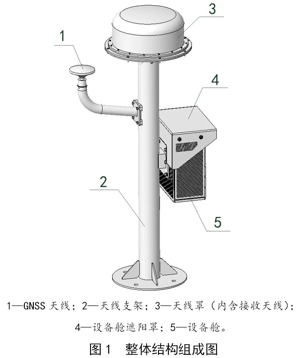 一种天线支架的结构设计及<b class='flag-5'>有限元分析</b>