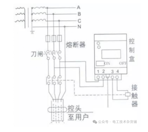 <b class='flag-5'>漏电</b><b class='flag-5'>保护器</b>是什么 <b class='flag-5'>接线</b>方法介绍