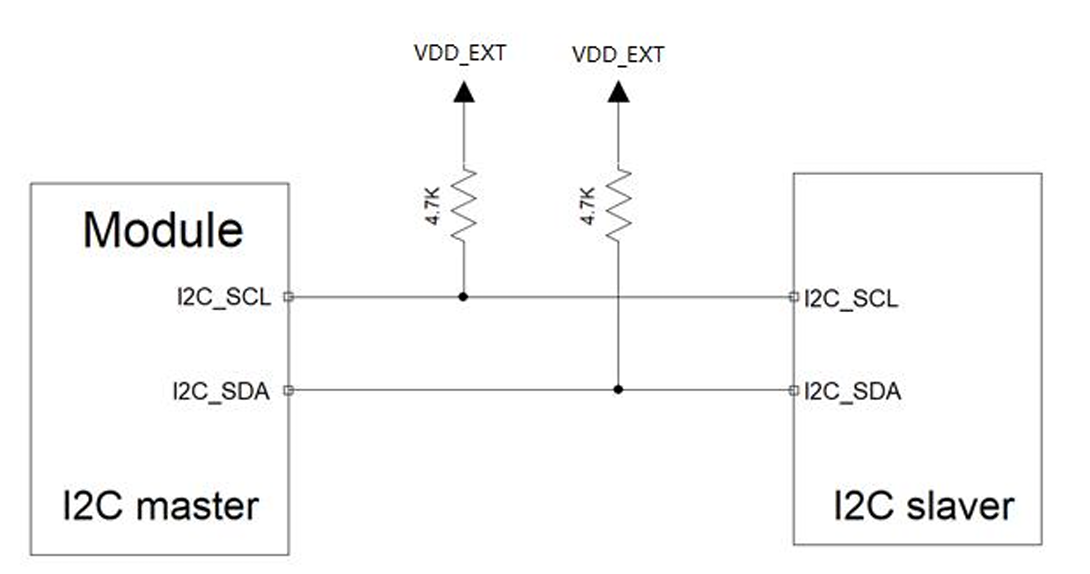 wKgZombG4reACv5SAAIbSox5UvM410.png