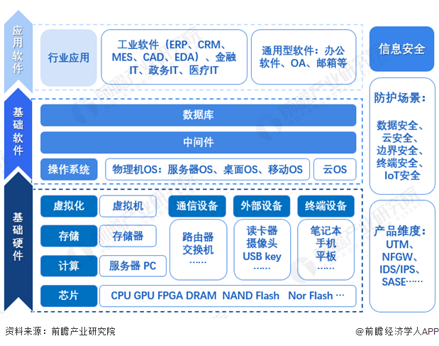 才茂<b class='flag-5'>信</b><b class='flag-5'>创</b>网络通信设备助力<b class='flag-5'>信</b><b class='flag-5'>创</b><b class='flag-5'>产业</b>加速推进