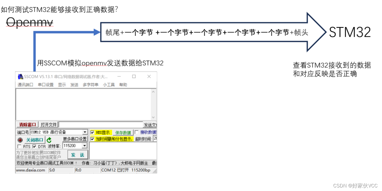 19.4-<b class='flag-5'>STM32</b>接收数据-状态显示在屏幕 <b class='flag-5'>openMV</b>寻迹与<b class='flag-5'>小车</b>控制 <b class='flag-5'>Openmv+STM32F103C8T6</b><b class='flag-5'>视觉</b><b class='flag-5'>巡</b><b class='flag-5'>线</b><b class='flag-5'>小车</b>