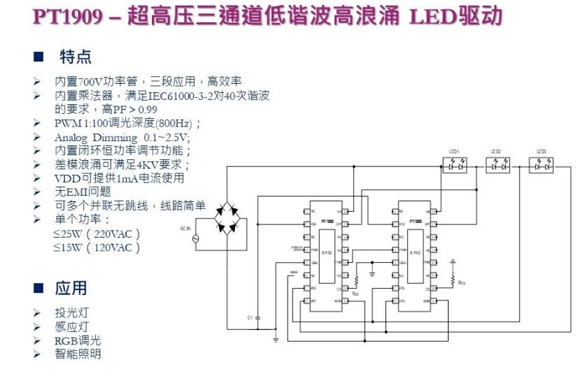 普诚PT1909：三段高压线性<b class='flag-5'>恒</b><b class='flag-5'>流</b><b class='flag-5'>LED</b><b class='flag-5'>驱动</b><b class='flag-5'>芯片</b>，支持<b class='flag-5'>PWM</b><b class='flag-5'>调光</b>、<b class='flag-5'>恒</b>功率，可过分次谐波