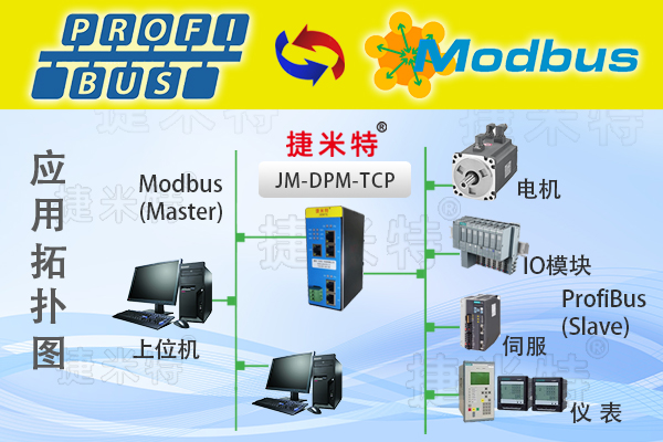 <b class='flag-5'>Modbus-TCP</b><b class='flag-5'>转</b><b class='flag-5'>Profibus</b> <b class='flag-5'>DP</b>主站<b class='flag-5'>网关</b>（<b class='flag-5'>Modbus-TCP</b><b class='flag-5'>转</b><b class='flag-5'>Profibus</b> <b class='flag-5'>DP</b>）