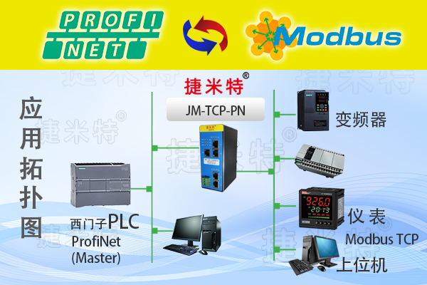 <b class='flag-5'>Modbus-TCP</b><b class='flag-5'>转</b>Profinet<b class='flag-5'>协议</b><b class='flag-5'>转换</b><b class='flag-5'>网关</b>（JM-<b class='flag-5'>TCP</b>-PN）