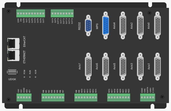 <b class='flag-5'>EtherCAT</b><b class='flag-5'>运动</b><b class='flag-5'>控制器</b>上位机<b class='flag-5'>开发</b>之<b class='flag-5'>Python+Qt</b>（三）：PDO<b class='flag-5'>配置</b>与SDO读写