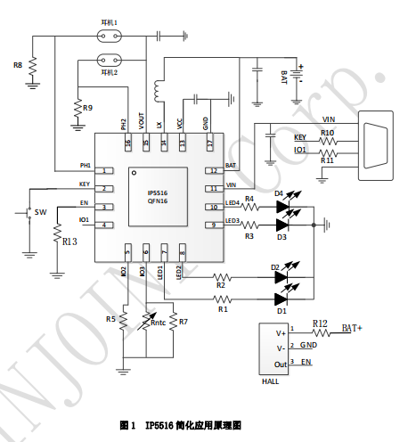 IP5516英集芯<b class='flag-5'>TWS</b><b class='flag-5'>耳机</b><b class='flag-5'>充电</b>仓管理SoC