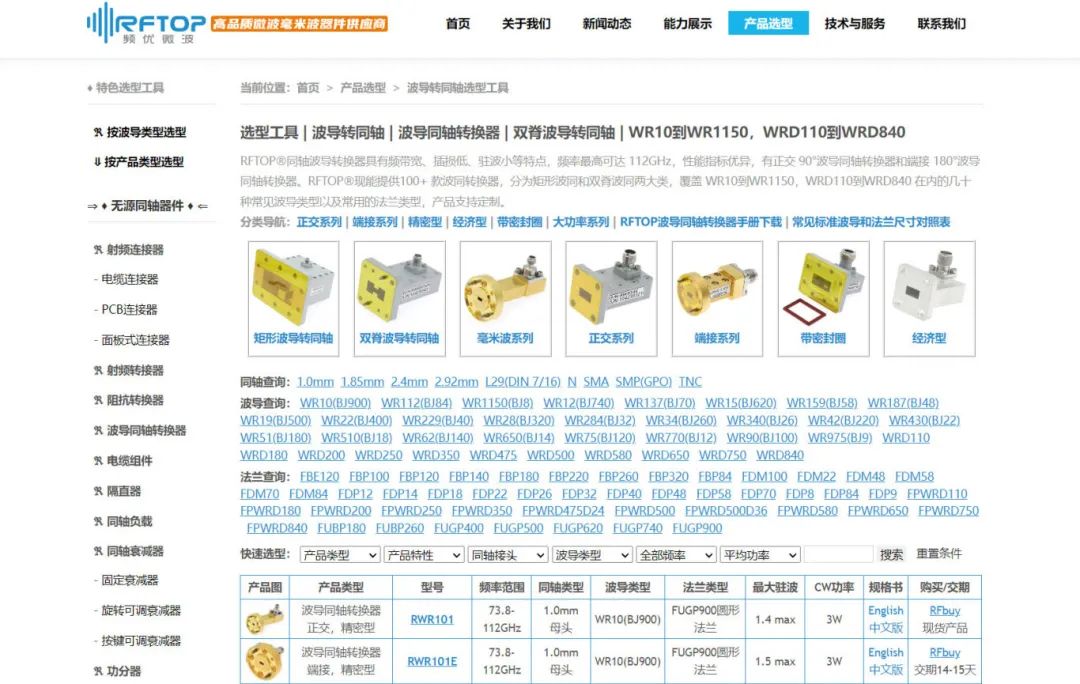 RFTOP进一步扩充波导同轴转换器<b class='flag-5'>产品线</b>