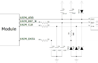 <b class='flag-5'>合</b><b class='flag-5'>宙</b><b class='flag-5'>Air700EAQ</b>硬件设计手册——应用接口2