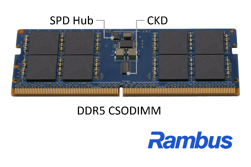 Rambus<b class='flag-5'>推出</b><b class='flag-5'>DDR5</b>客户端时钟驱动器，<b class='flag-5'>将</b>业界领先的<b class='flag-5'>内存</b>接口芯片产品扩展到高性能 PC领域