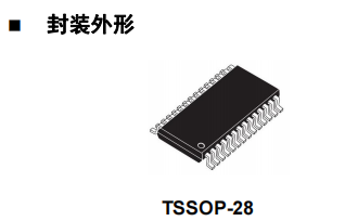 <b class='flag-5'>192</b>K<b class='flag-5'>数字音频</b>发射芯片 国产型号DP7406 <b class='flag-5'>兼容</b>替代<b class='flag-5'>CS</b>8406解码芯片