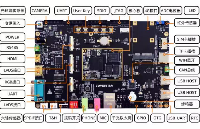 【北京迅为】《stm32mp157<b class='flag-5'>开发板</b>嵌入式linux<b class='flag-5'>开发指南</b>》第五<b class='flag-5'>章</b> <b class='flag-5'>Ubuntu</b>使用apt-get下载