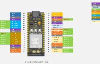 <b class='flag-5'>合</b><b class='flag-5'>宙</b><b class='flag-5'>LuatOS</b><b class='flag-5'>开发板</b>Core_Air780EP使用说明