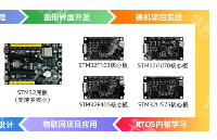 【<b class='flag-5'>免费</b>分享】易上手的STM32多核心开发板<b class='flag-5'>资料</b>包一网打尽，教程+课件+视频+项目+源码