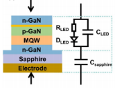 基于AC驱动的电容结构<b class='flag-5'>GaN</b> <b class='flag-5'>LED</b>模型开发和应用