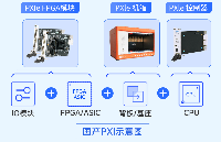 全国产PSM高压电源控制系统，助力<b class='flag-5'>核聚变</b>技术发展