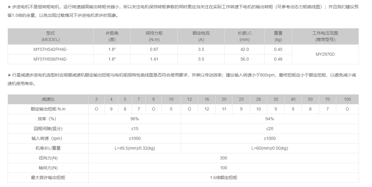 两分钟带你了解<b class='flag-5'>步进</b><b class='flag-5'>电机</b><b class='flag-5'>控制</b>的<b class='flag-5'>方法</b>