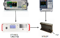 ATA-8202射频功率<b class='flag-5'>放大器</b><b class='flag-5'>在</b><b class='flag-5'>钢轨</b>接头非线性<b class='flag-5'>超声</b>检测<b class='flag-5'>中</b>的应用