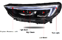 基于 onsemi NCV78343 &<b class='flag-5'>amp</b>;<b class='flag-5'>amp</b>;<b class='flag-5'>amp</b>; NCV78964的<b class='flag-5'>汽车</b><b class='flag-5'>矩阵</b>式大灯方案