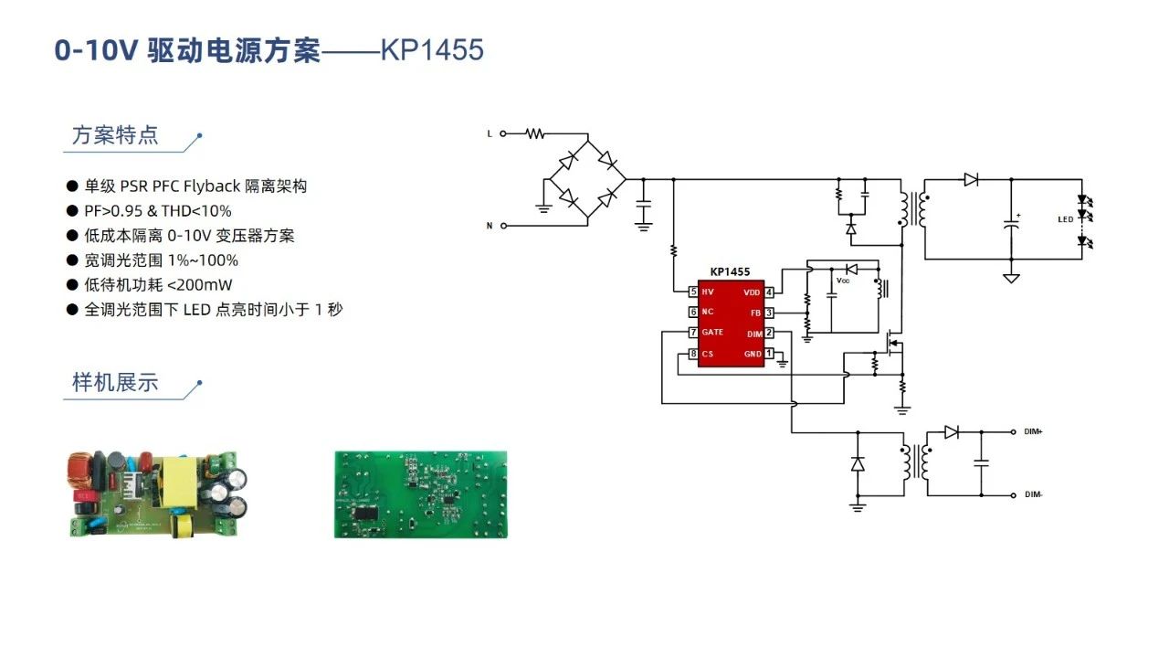 <b class='flag-5'>必</b>易微一站式芯片解决方案亮相2024广州光亚展