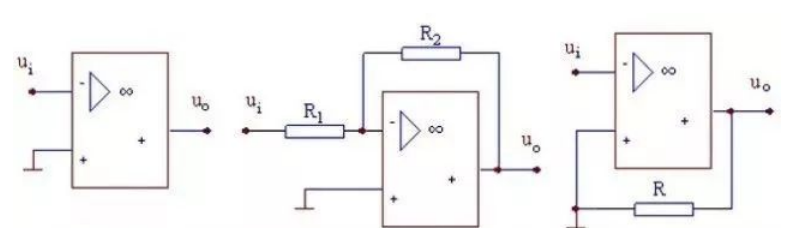 <b class='flag-5'>反馈</b>的<b class='flag-5'>判断</b><b class='flag-5'>方法</b>有哪些