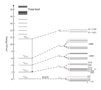 激光软钎焊技术：SMT<b class='flag-5'>领域</b>内的<b class='flag-5'>现状</b>与<b class='flag-5'>未来</b><b class='flag-5'>发展趋势</b>（上）