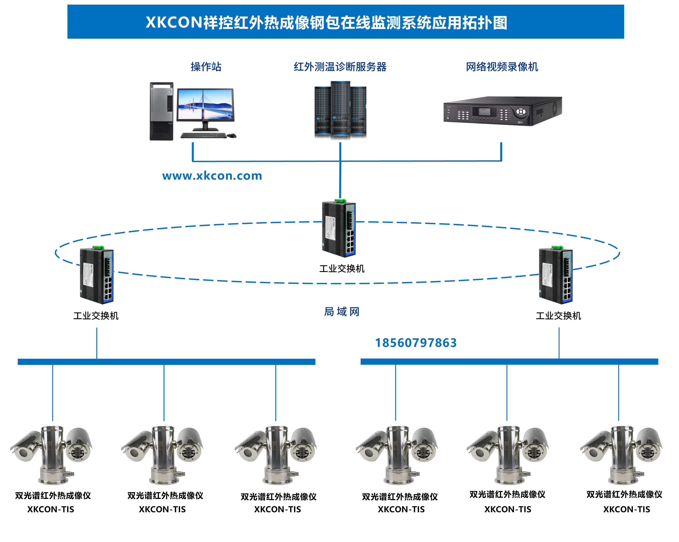 XKCON祥控<b class='flag-5'>红外</b><b class='flag-5'>热</b><b class='flag-5'>成像</b><b class='flag-5'>钢包在线</b>监测<b class='flag-5'>系统</b>实现了<b class='flag-5'>钢包</b>外壁温度的远程<b class='flag-5'>在线</b>测量