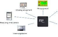 什么是LCD<b class='flag-5'>控制器</b>？爱普生LCD<b class='flag-5'>控制器</b>的作用和<b class='flag-5'>功能</b>、概述和产品列表