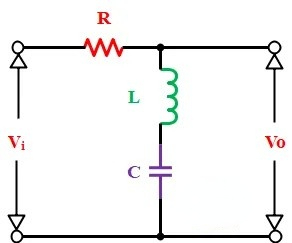 RLC陷波<b class='flag-5'>滤波器</b>的定义和工作原理