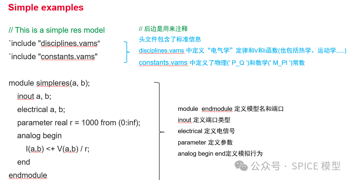 如何利用<b class='flag-5'>Verilog</b>-A开发器件模型