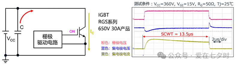 <b class='flag-5'>IGBT</b><b class='flag-5'>短路</b><b class='flag-5'>耐受</b><b class='flag-5'>时间</b>的重要性