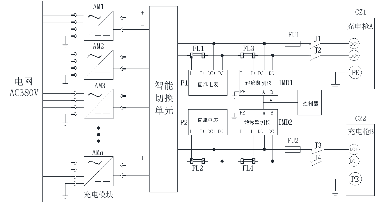 120kw<b class='flag-5'>直流</b><b class='flag-5'>充电</b><b class='flag-5'>桩</b><b class='flag-5'>用</b><b class='flag-5'>绝缘</b><b class='flag-5'>监测仪</b>