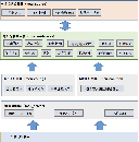 <b class='flag-5'>电机</b><b class='flag-5'>控制</b><b class='flag-5'>方案</b>开发流程