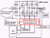 <b class='flag-5'>IGBT</b>模块的<b class='flag-5'>驱动</b>威廉希尔官方网站
设计