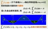 运算放大器<b class='flag-5'>积分威廉希尔官方网站
</b>设计