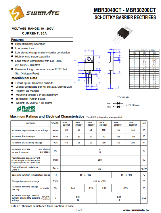 MBRF30150CT<b class='flag-5'>二极管</b><b class='flag-5'>大功率</b>规格参数详情