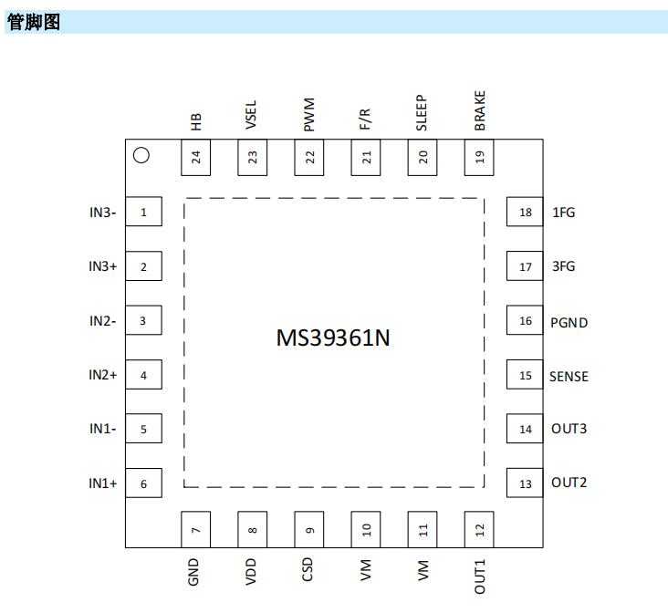 MS39361N 三相无刷电机的驱动芯片 <b class='flag-5'>适合一节</b>或者两<b class='flag-5'>节</b>锂电池应用