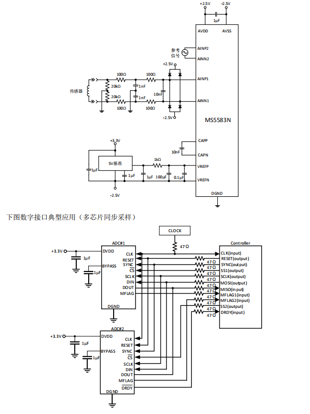 wKgaomcxbq-AVF0EAAFC8RiiLJ0507.png