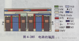 顶层<b class='flag-5'>金属</b>AI<b class='flag-5'>工艺</b>的制造流程