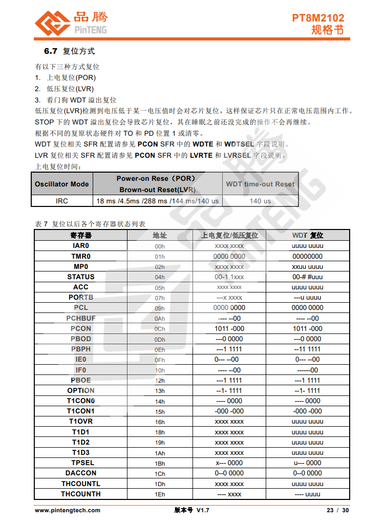 wKgaomc1vA6AG6MjAAONWOHOjOg167.png