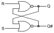 什么是<b class='flag-5'>时序威廉希尔官方网站
</b>？