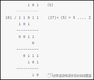 <b class='flag-5'>Verilog</b><b class='flag-5'>除法器</b>设计