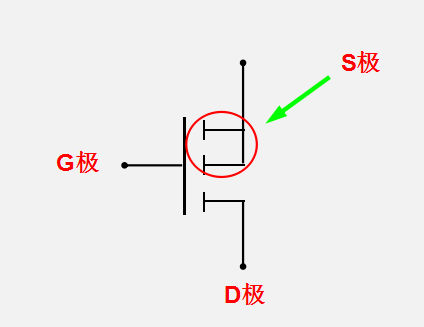 <b class='flag-5'>MOS</b><b class='flag-5'>管</b>的<b class='flag-5'>基础知识</b>(一)