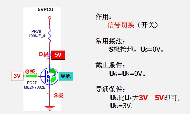 <b class='flag-5'>MOS</b><b class='flag-5'>管</b>的<b class='flag-5'>基础知识</b>(二)