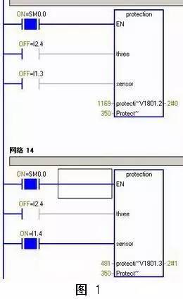 <b class='flag-5'>PLC</b>的6种<b class='flag-5'>实用技巧</b>