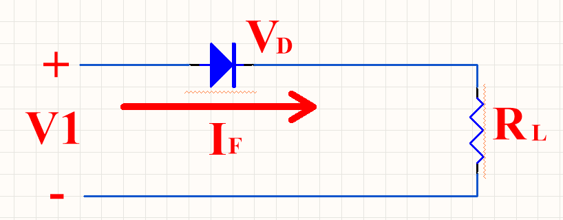 <b class='flag-5'>肖特基</b><b class='flag-5'>二极管</b>的<b class='flag-5'>反向恢复</b>过程