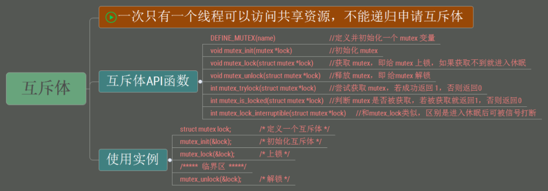 使用<b class='flag-5'>Linux</b><b class='flag-5'>互斥</b>体<b class='flag-5'>实现</b><b class='flag-5'>互斥</b><b class='flag-5'>点灯</b>